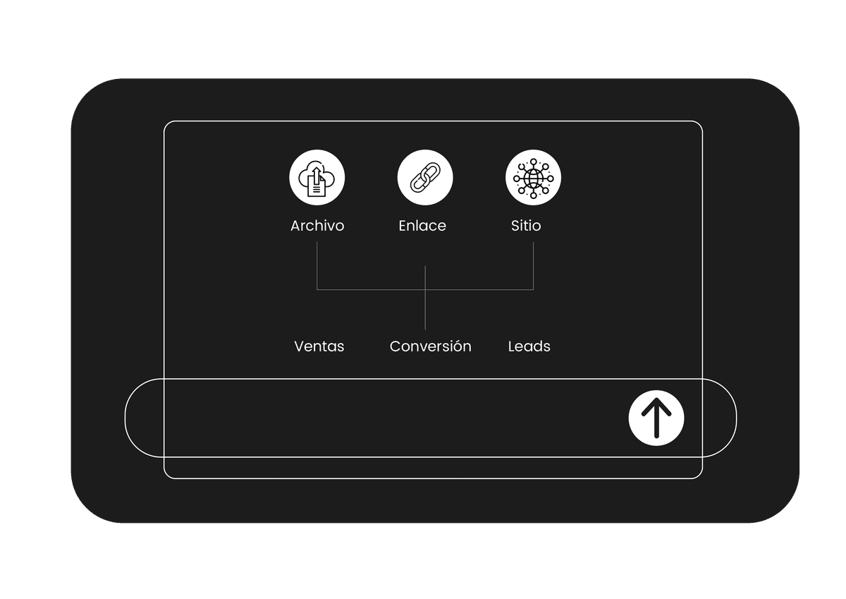 Dashboard de análisis de datos